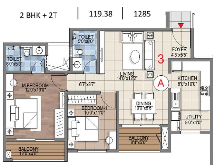 2_BHK