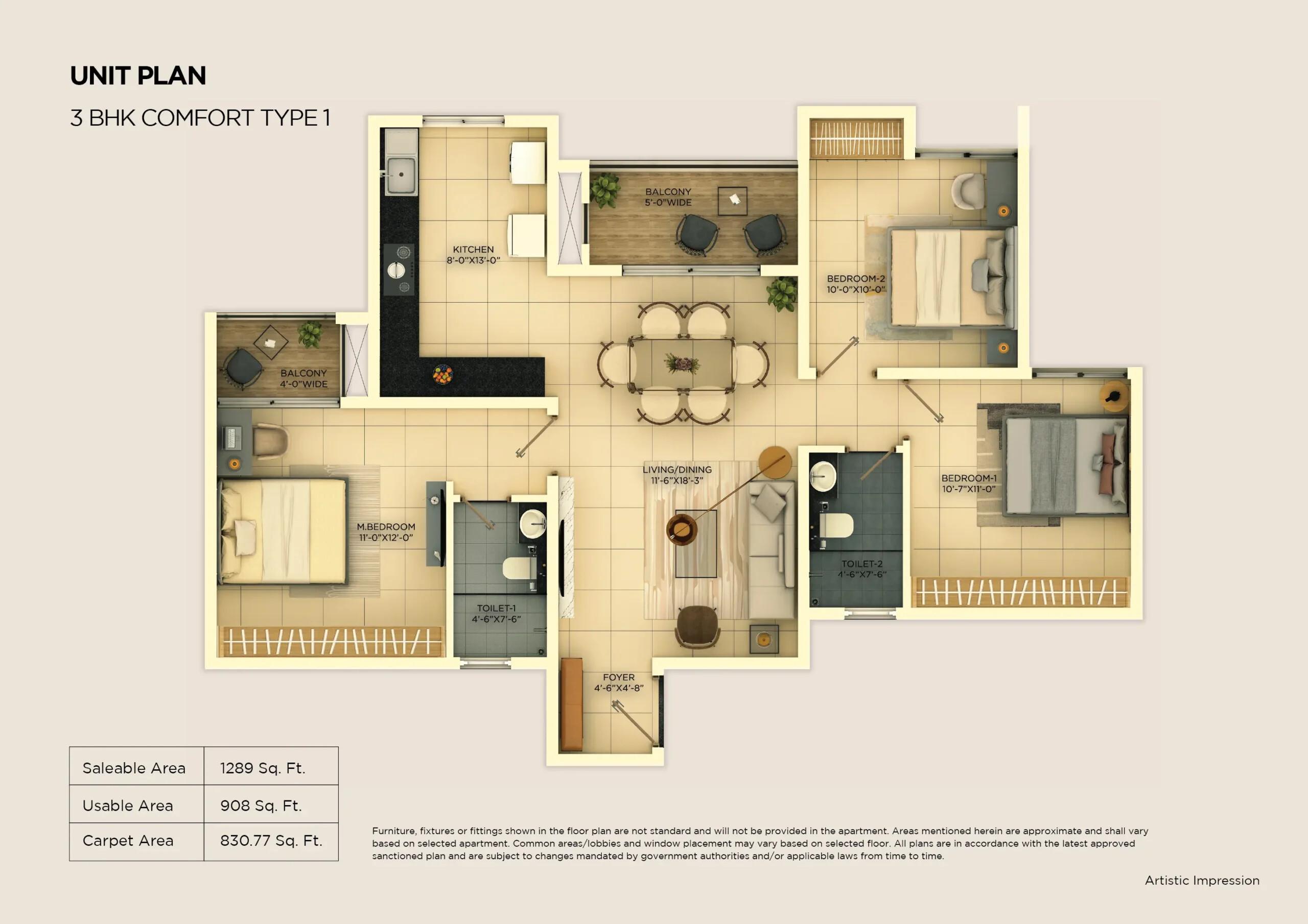 3_BHK