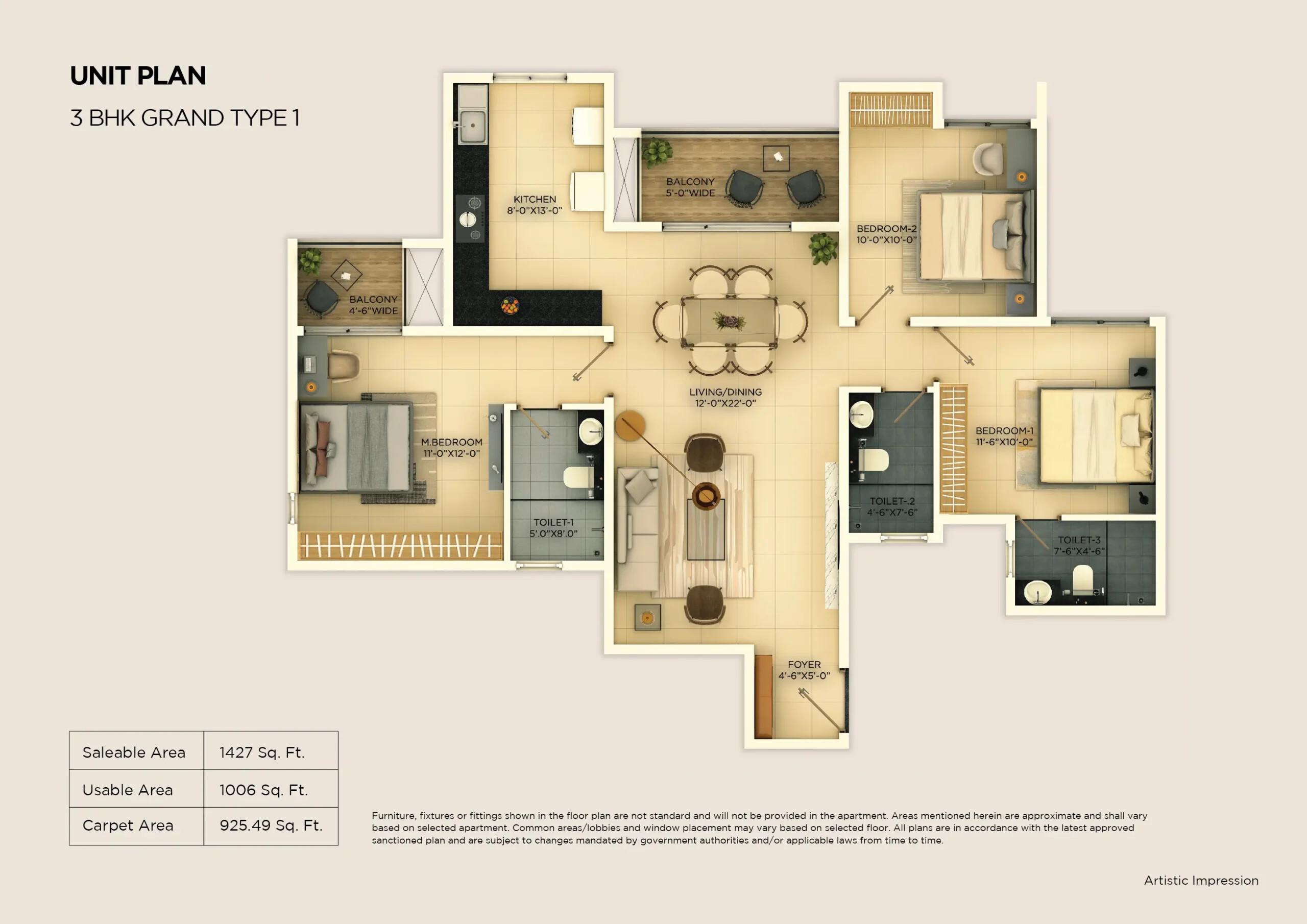 3_BHK