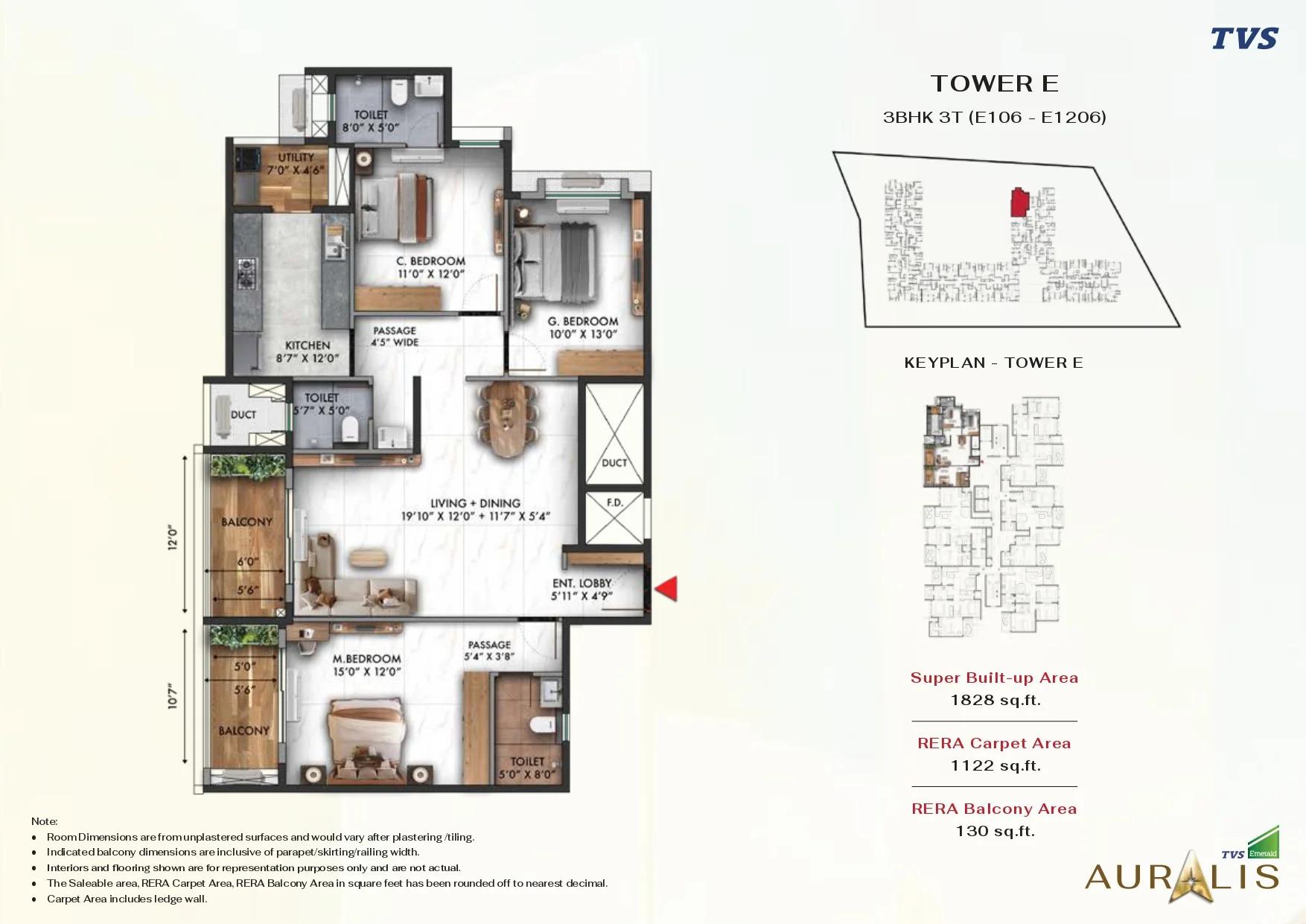 3_BHK