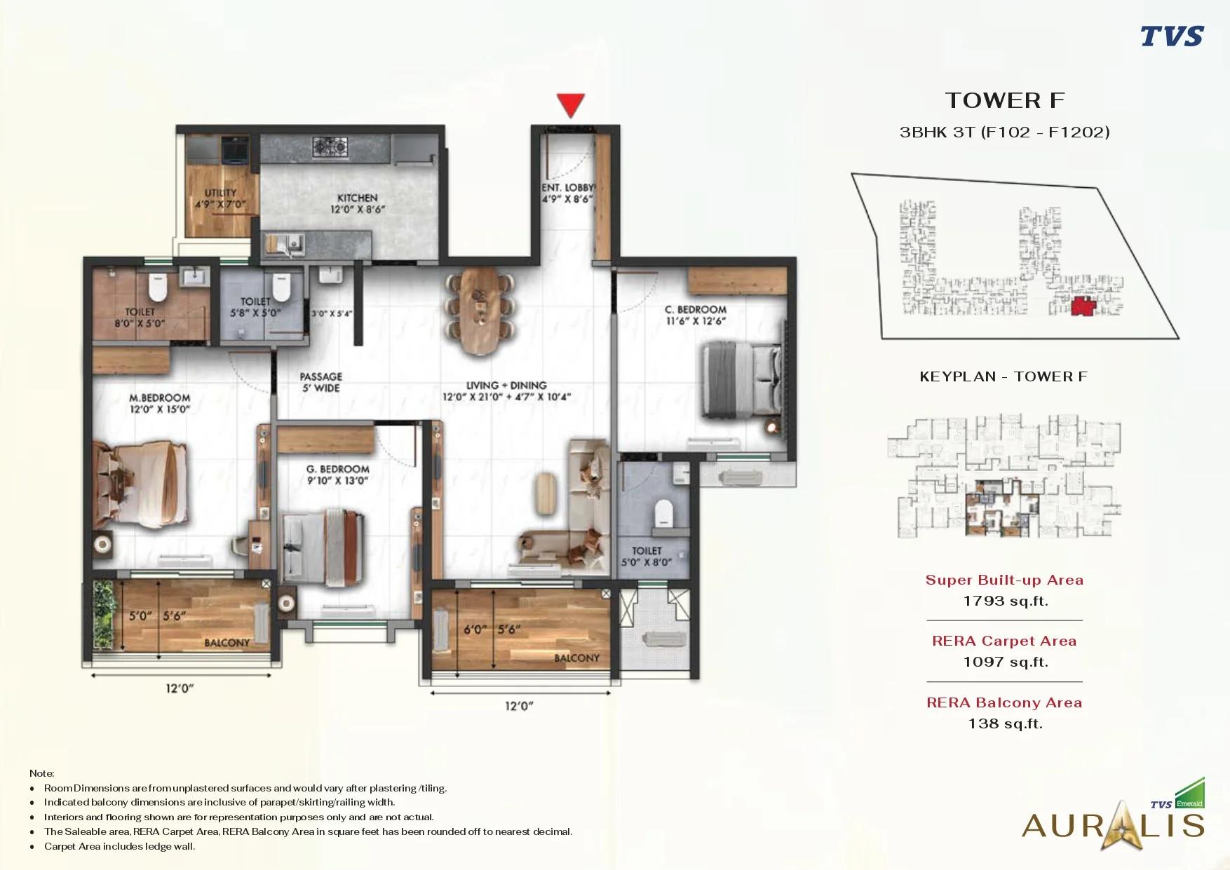 3_BHK