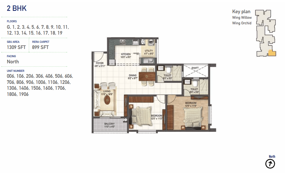 2_BHK