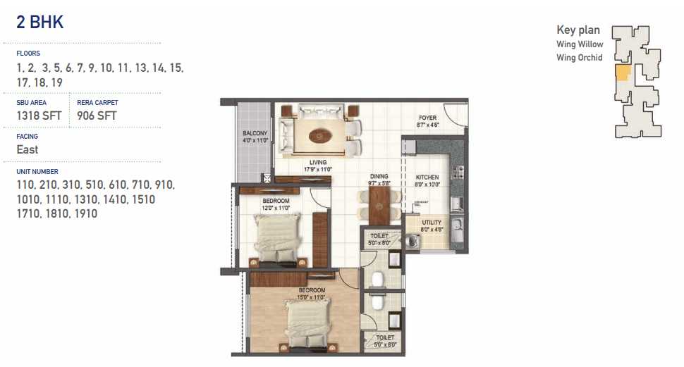 2_BHK
