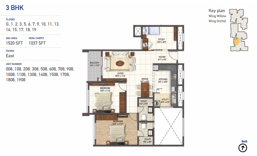 3_BHK