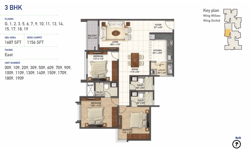 3_BHK