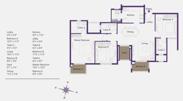 3_BHK