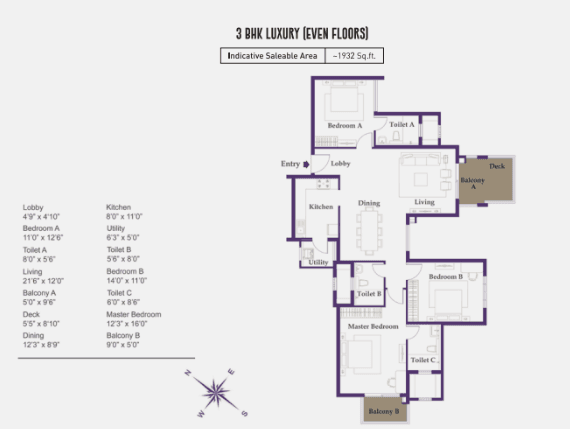 3_BHK