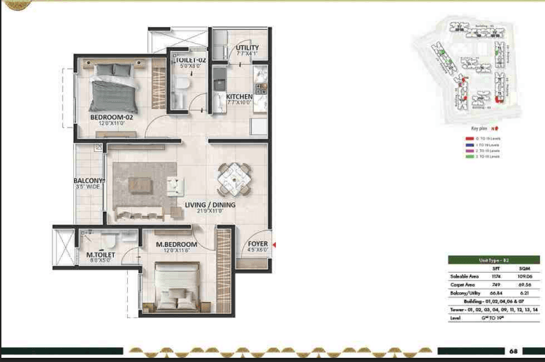 2_BHK