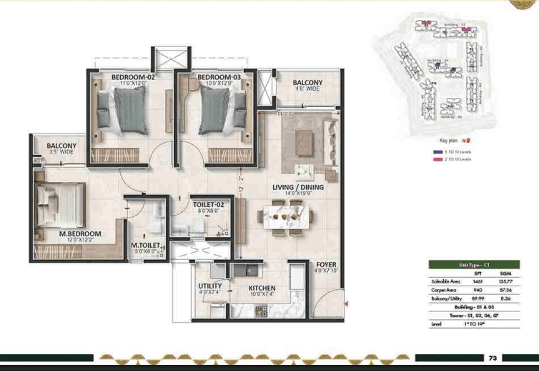 3_BHK