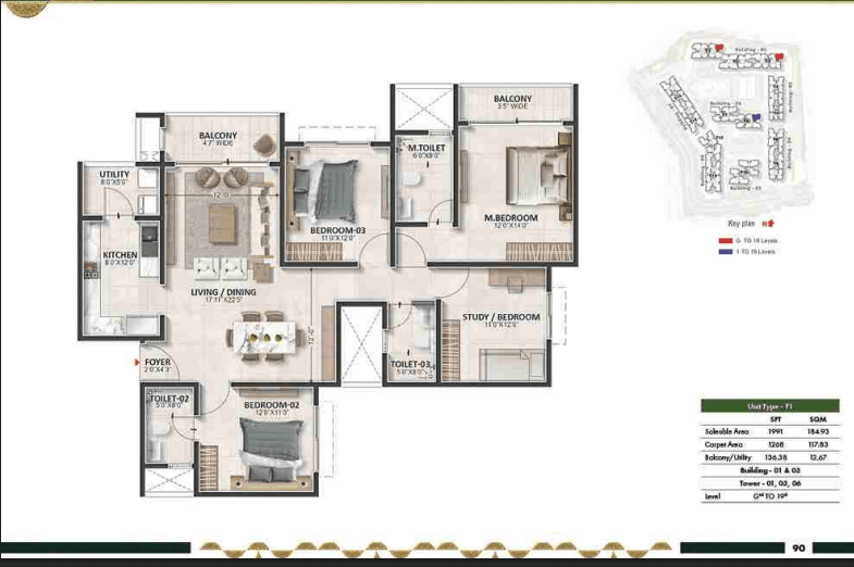 3_BHK