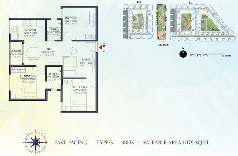 3_BHK