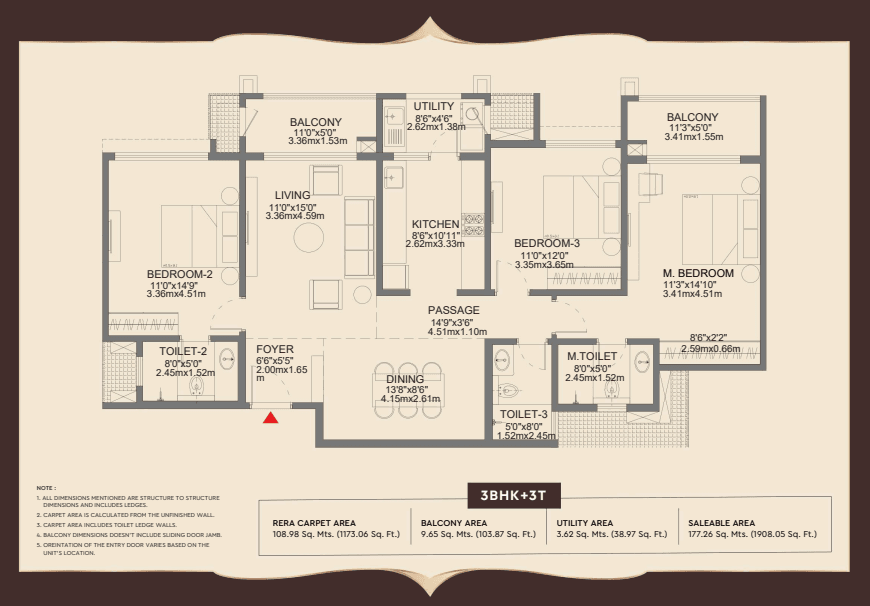 3_BHK
