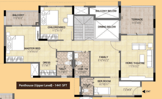 PENTHOUSE