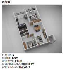 2_BHK
