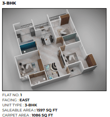 3_BHK