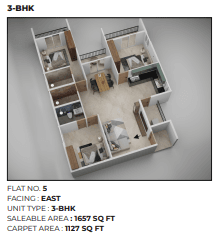 3_BHK