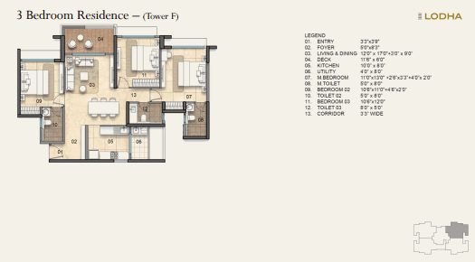 3_BHK