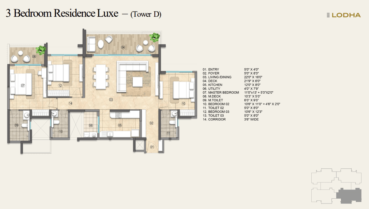 3_BHK