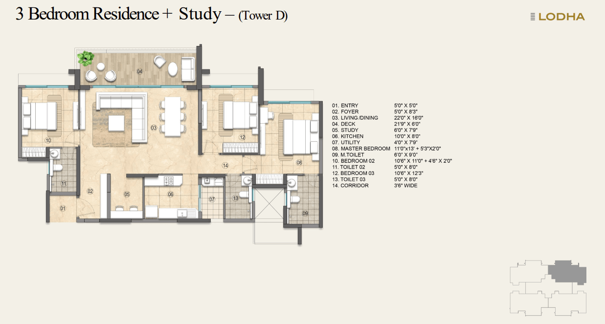 3_BHK
