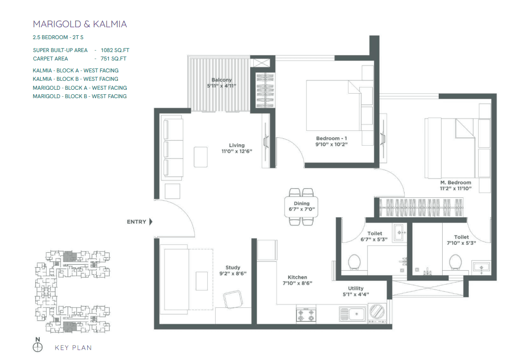 2_5_BHK