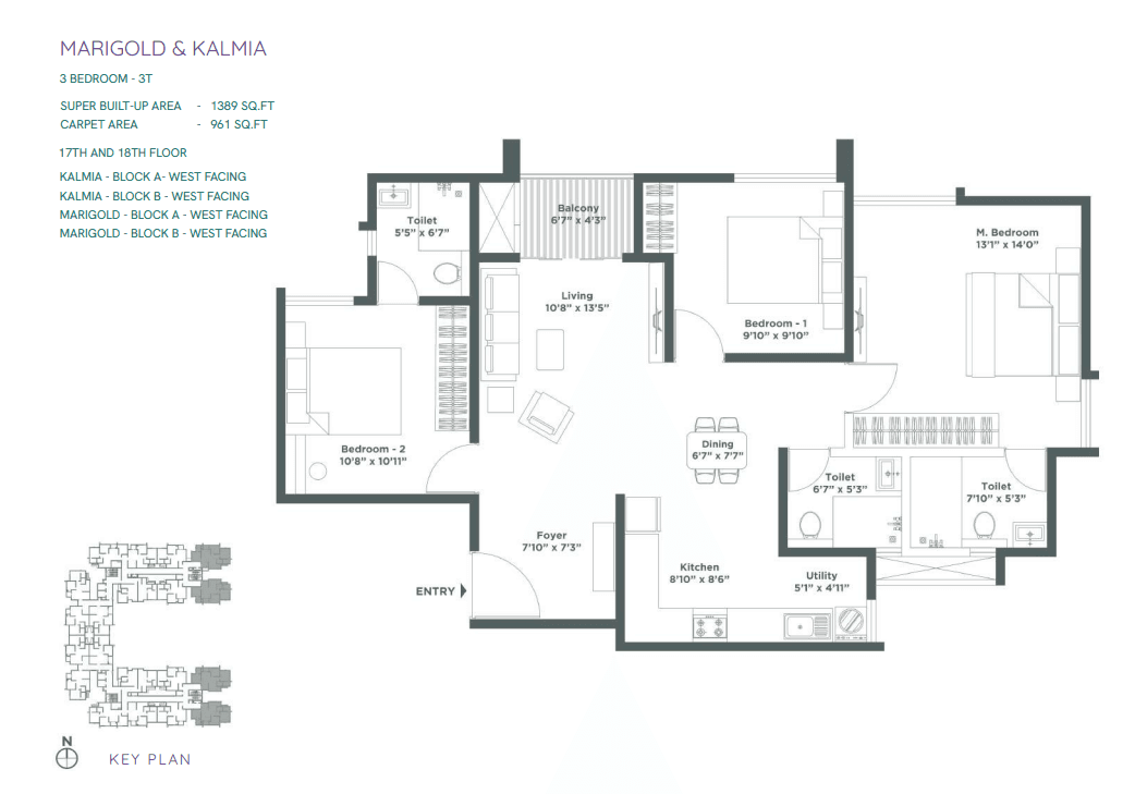 3_BHK