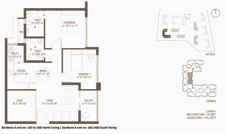 2_5_BHK