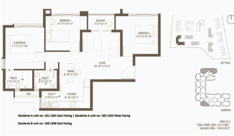 3_BHK