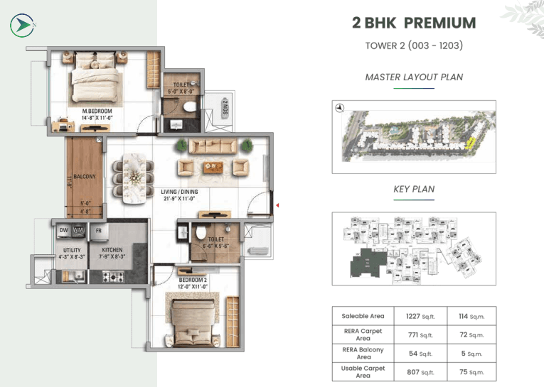 2_BHK