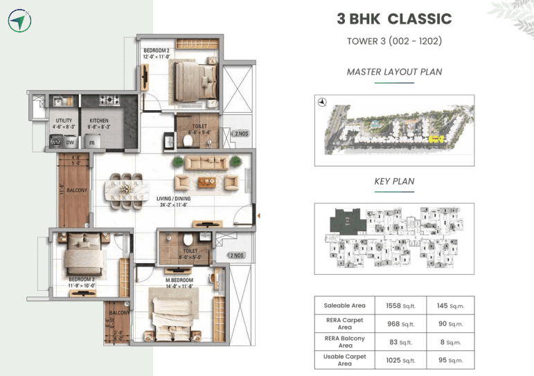 3_BHK