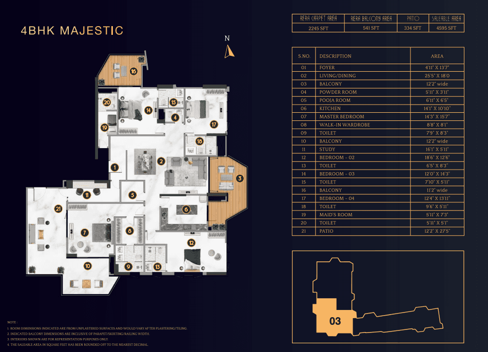 4_BHK