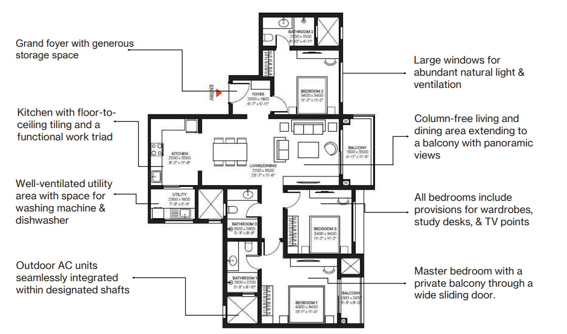 3_BHK
