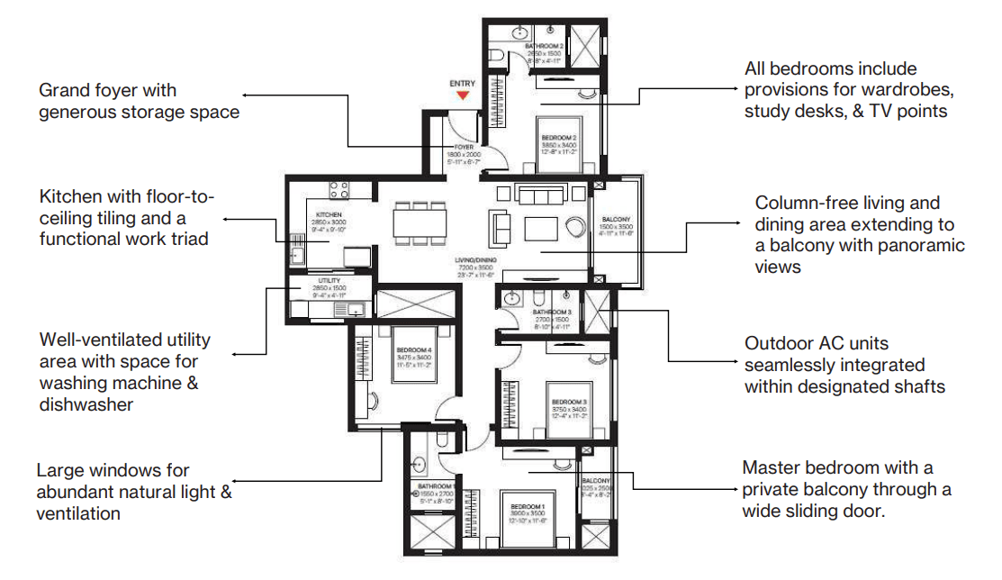 4_BHK