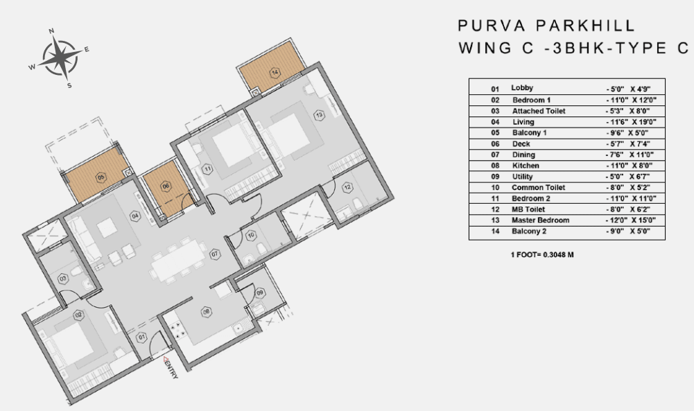 3_BHK