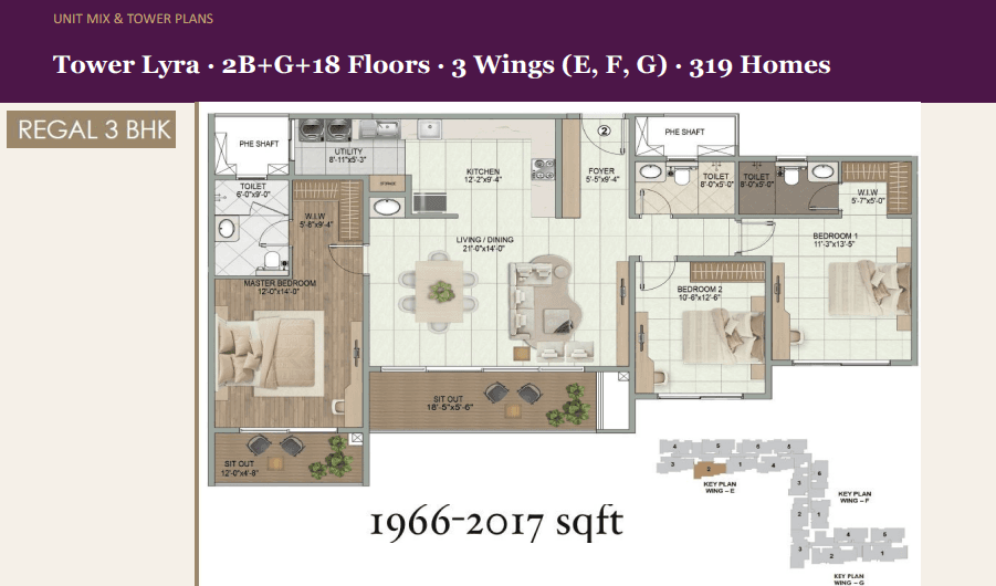 3_BHK