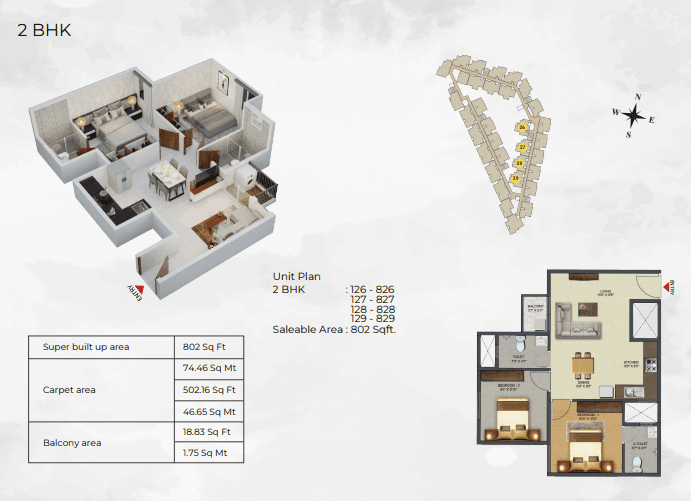 2_BHK