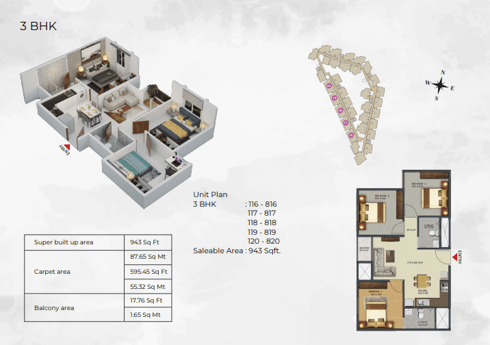 3_BHK