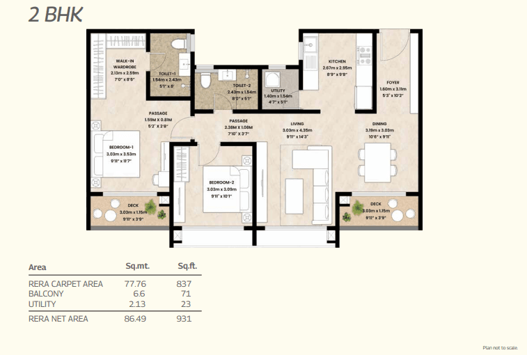 2_BHK