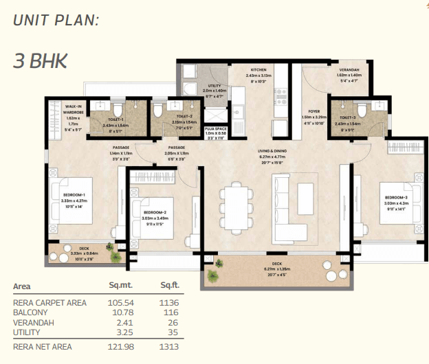 3_BHK