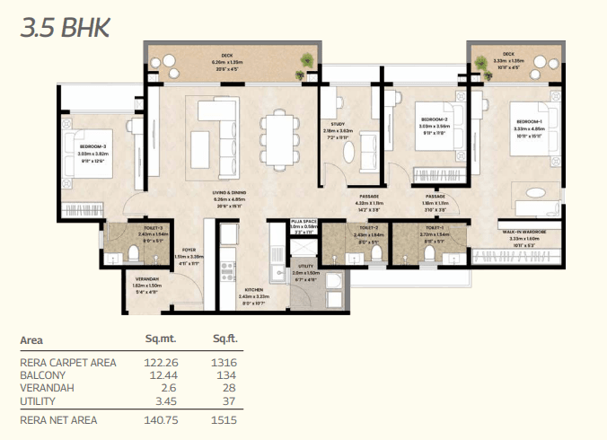 3_5_BHK