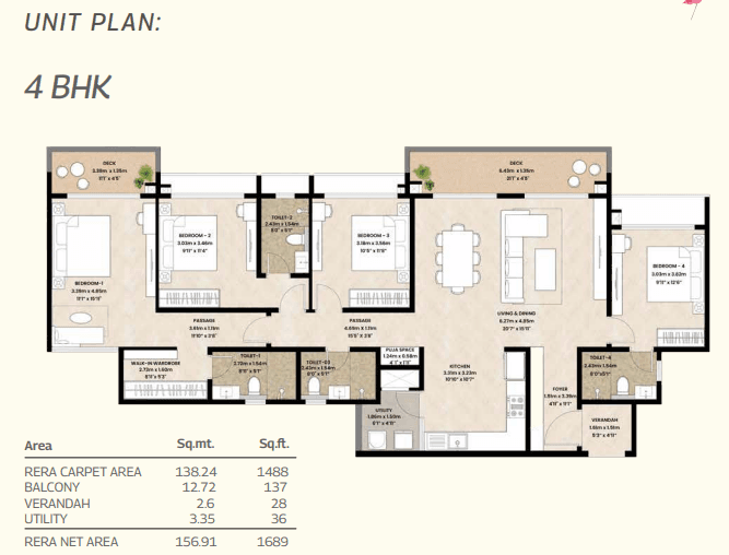 4_BHK