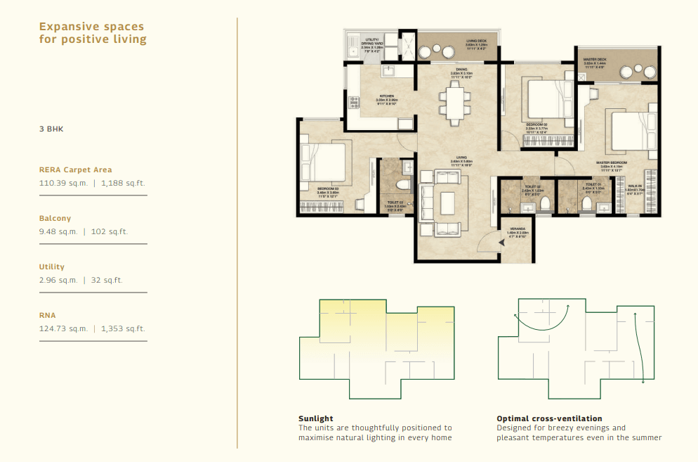 3_BHK