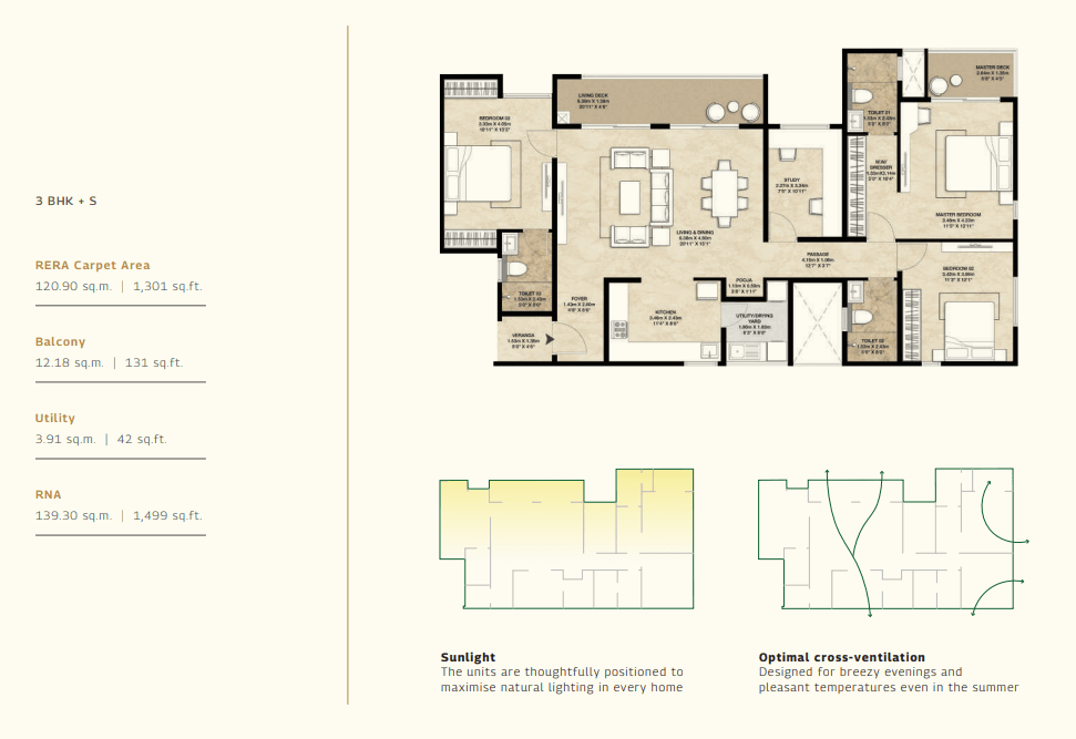 3_BHK