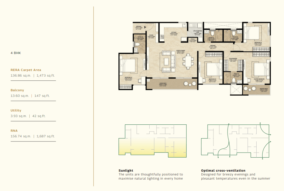 4_BHK