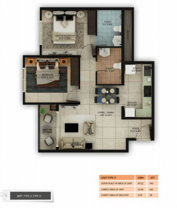 2_BHK