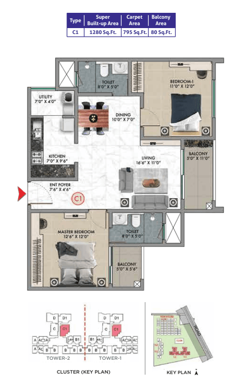 2_BHK