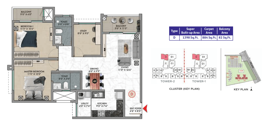 2_5_BHK