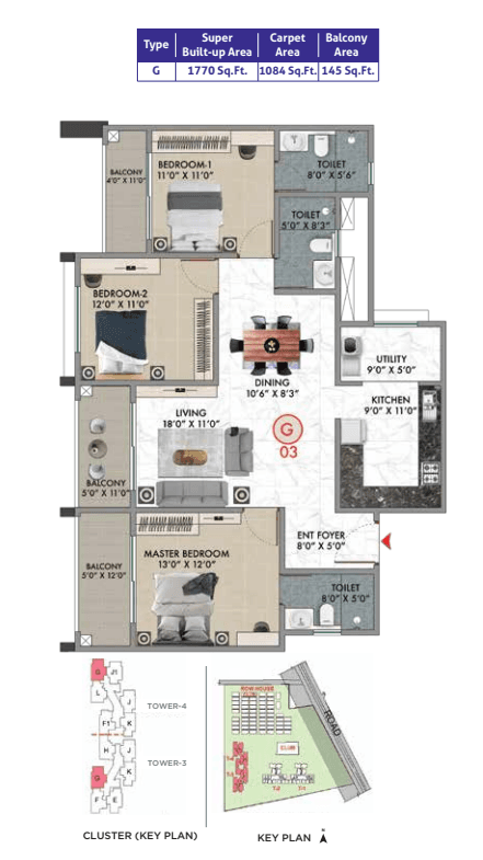 3_BHK