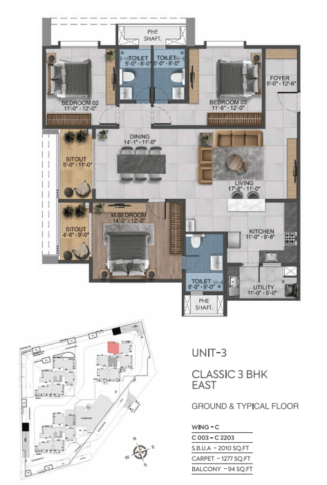 3_BHK