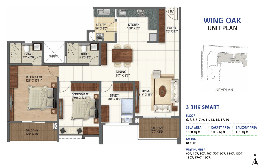 3_BHK