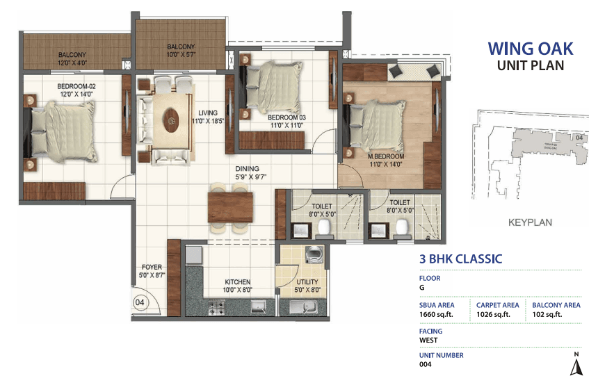 3_BHK